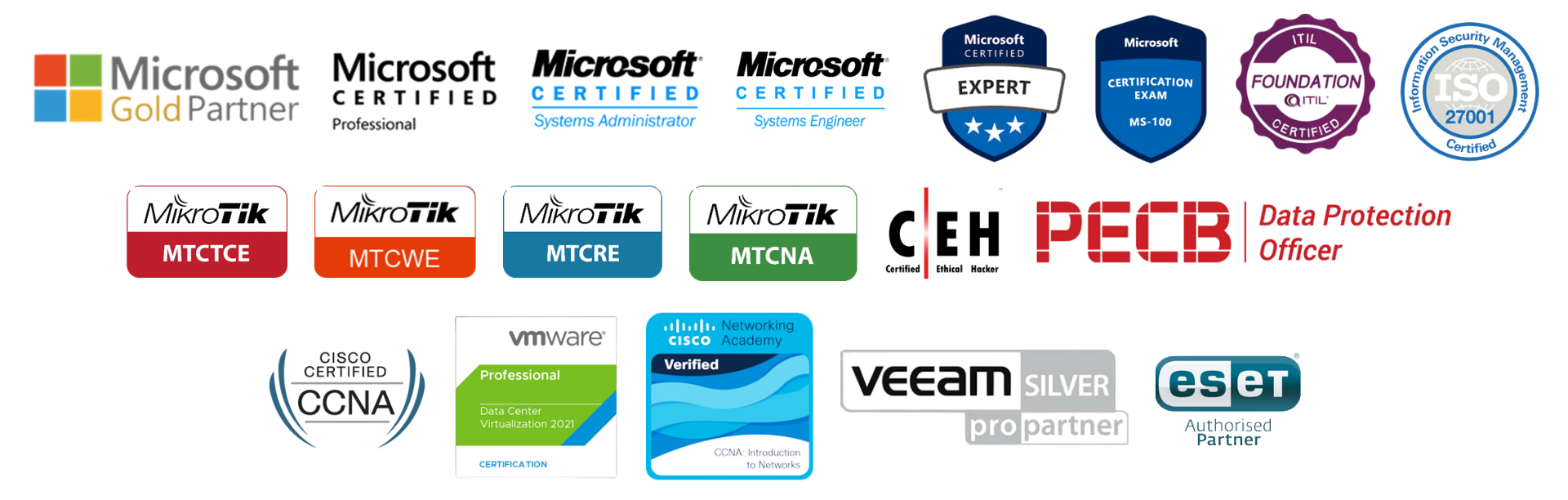 Fastbit - certificari si parteneriate Fastbit - certificari si parteneriate